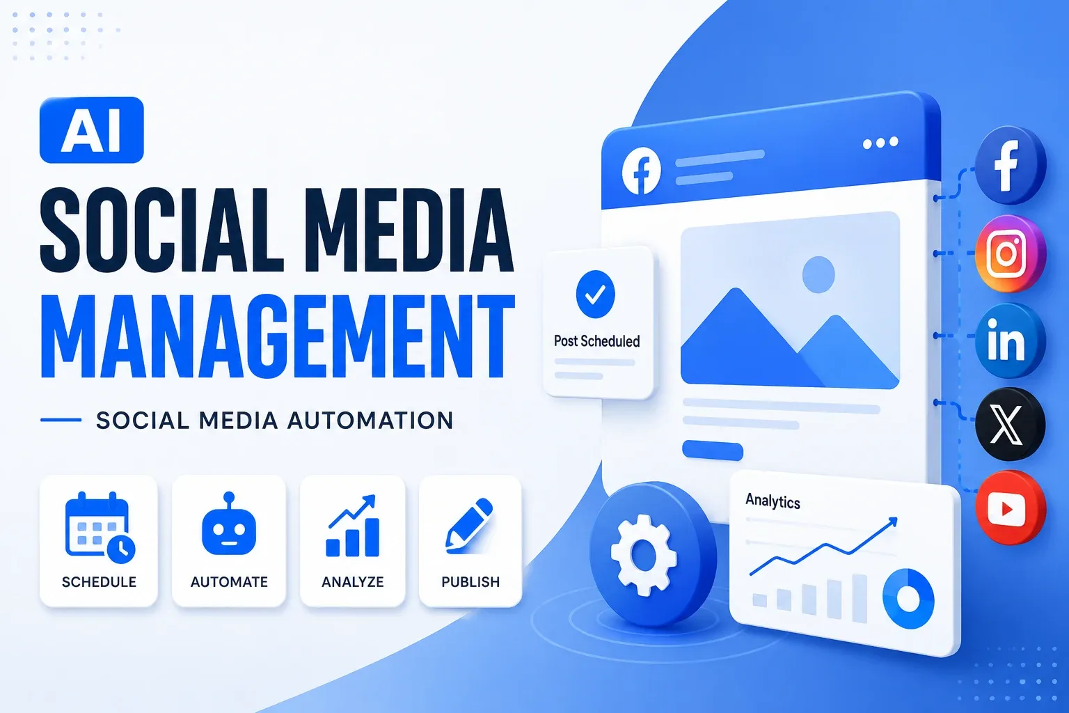 AI Social Media Management