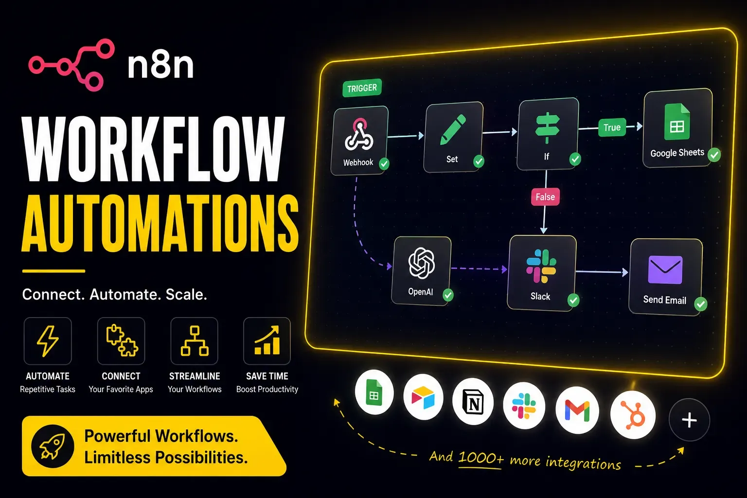 Workflow Automation